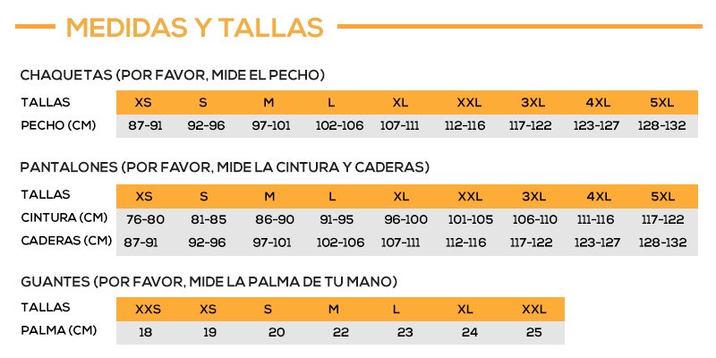 Tabla de tallas Gstar
